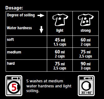 Detergent pentru îmbrăcăminte moto din textil și piele S100 Fabric & Leather Wash, 300 ml